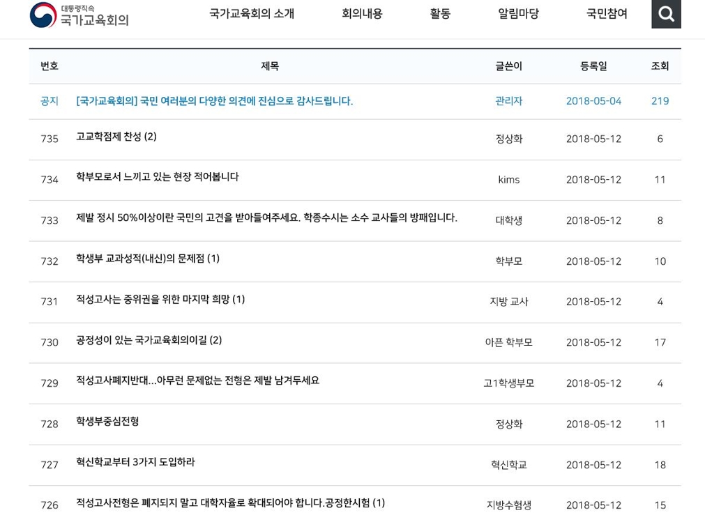 2022대입개편 온라인 토론 한달…국민참여 의견 740여건 - 2
