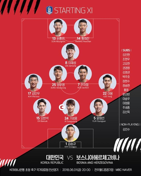 손흥민·황희찬 투톱, 보스니아전도 선봉…3-4-1-2 전술 - 1