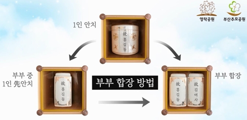 부산시설공단 부부합장 방법