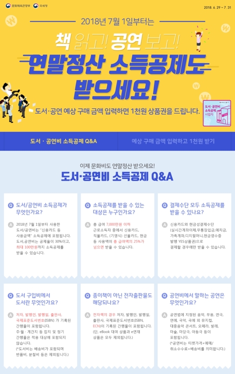 도서·공연비 소득공제