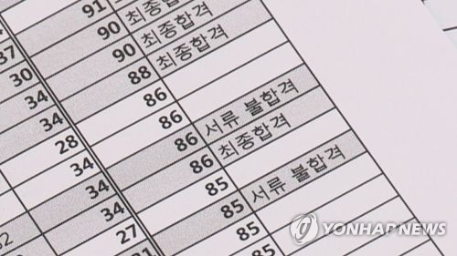 '조카·지인 특혜 채용' 경남 공공기관 채용비리 전방위 수사 - 1