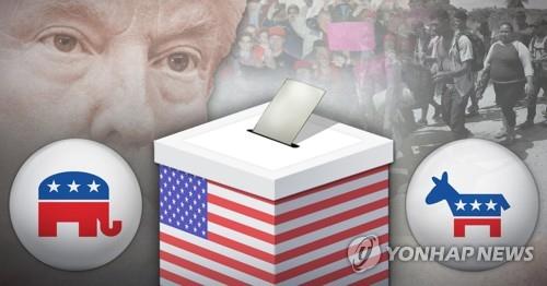 AFP·로이터 "미국 민주 하원, 공화 상원 승리 전망"(2보) - 1