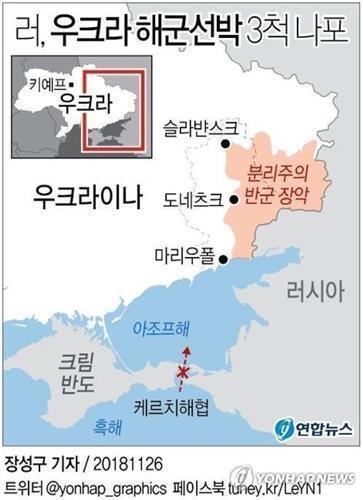 우크라 "러와 체결 아조프해 협정 조만간 파기"…갈등 고조 우려 - 1