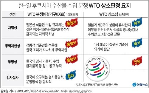 日 '수입금지 해제 요구' 일축한 정부, 분쟁 확대엔 선긋기 - 2