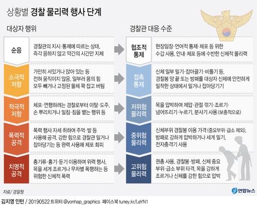 경찰관 폭행땐 전기충격기로 대응…물리력 사용기준 마련 - 1