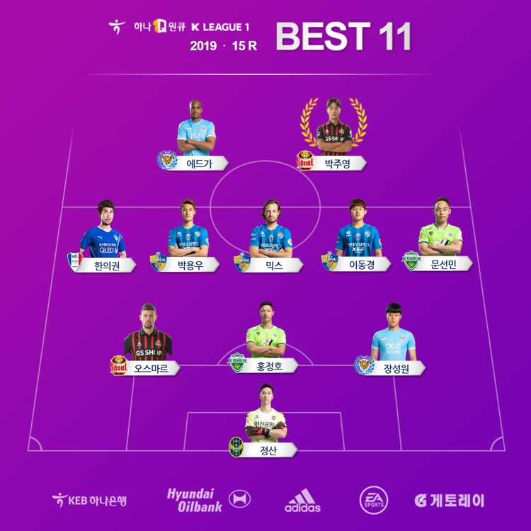프로축구 K리그1 15라운드 베스트 11