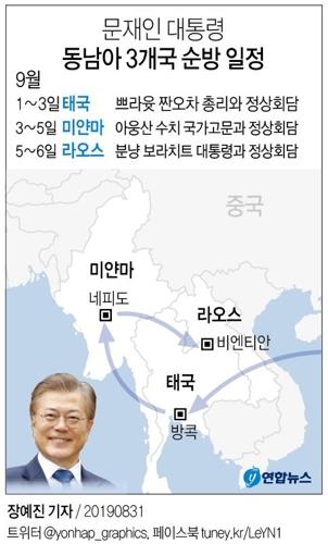 [그래픽] 문재인 대통령 동남아 3개국 순방 일정