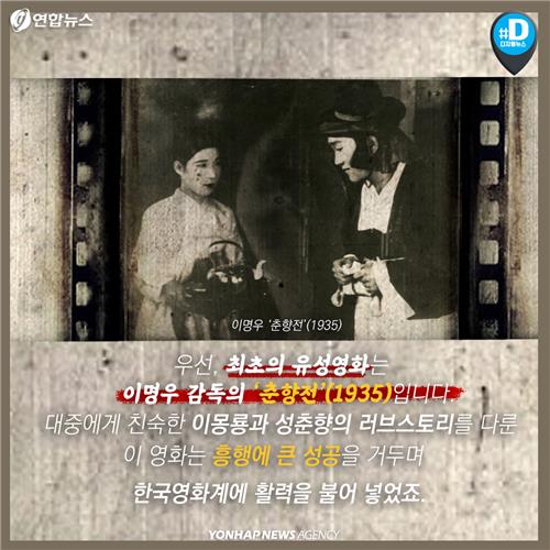 [카드뉴스] 영화 키스신 첫 주인공은? '최초'로 돌아보는 한국영화 100년사 - 5