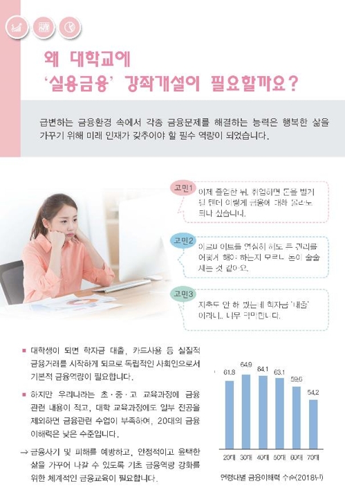대학생을 위한 실용금융 교육 안내