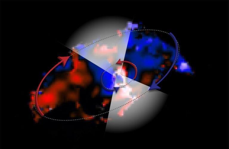 SMBH 주변 원반이 서로 역방향으로 회전하는 모습으로 보여준 ALMA 이미지 