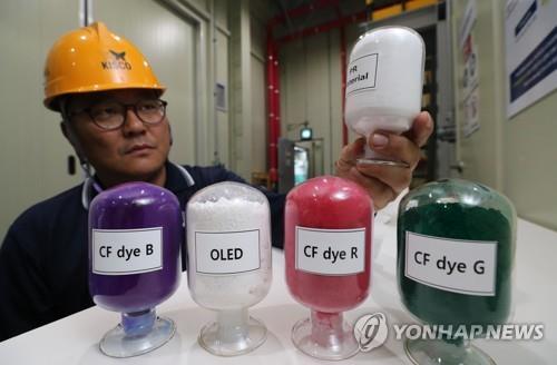 포토레지스트 소재 생산하는 경인양행