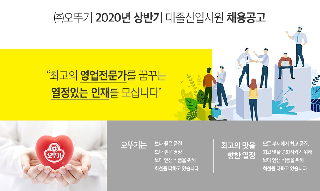 오뚜기, 2020년 상반기 신입사원 공개 채용