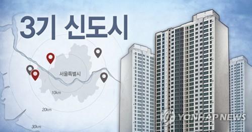 3기 신도시 발표지역 (PG)