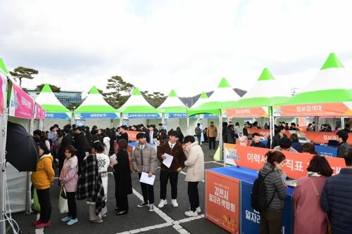 2019년 김천시 일자리박람회