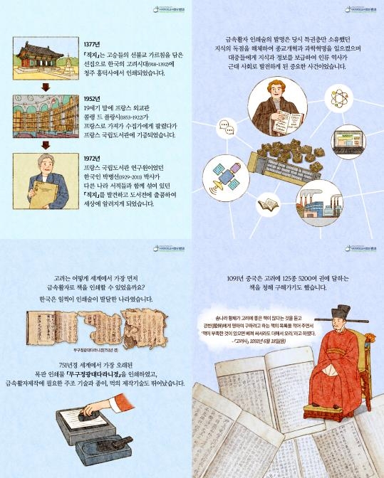 한국 인쇄술과 인쇄문화 홍보 카드뉴스 일부