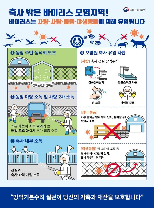 가금농장 오염원 유입 차단 리플릿