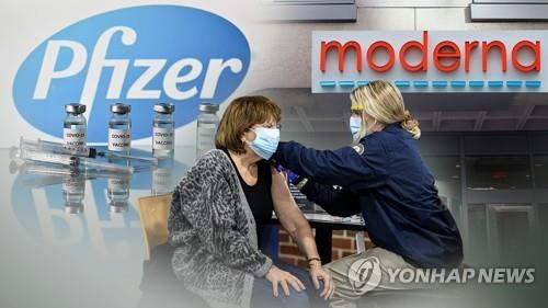 美CDC "백신 부작용 1천명 중 4명꼴…여성이 다수" (CG)