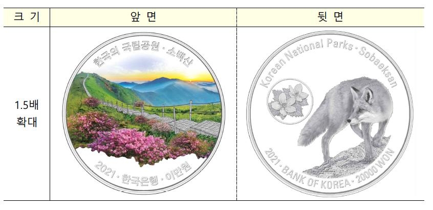 소백산 국립공원 기념주화