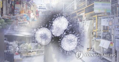 코로나19 경기 둔화