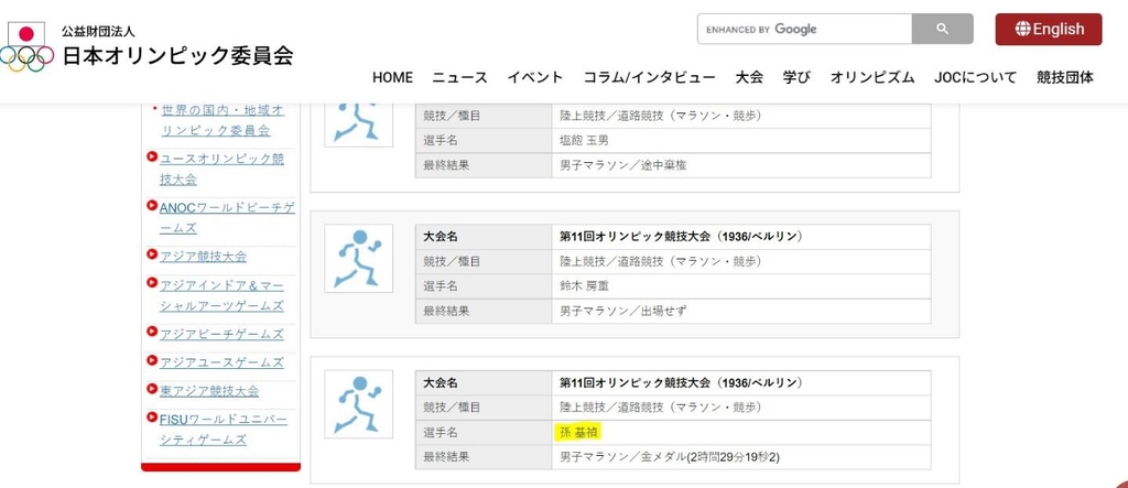 일본올림픽위원회 사이트 '역대 올림픽 일본 대표선수단' 명단