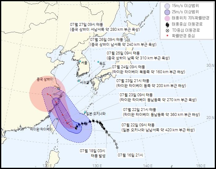 제6호 태풍 '인파' 예상 이동경로