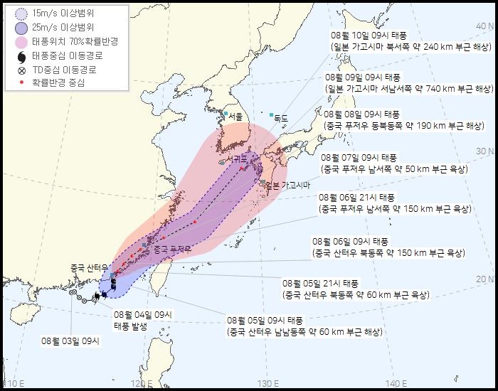 제9호 태풍 '루핏' 예상 이동경로(5일 오전 10시 발표 기준)