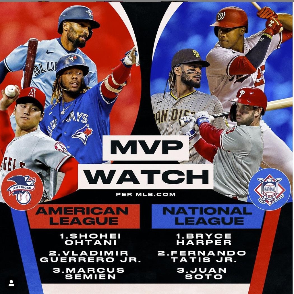 2021년 MLB 양대 리그 MVP 후보들
