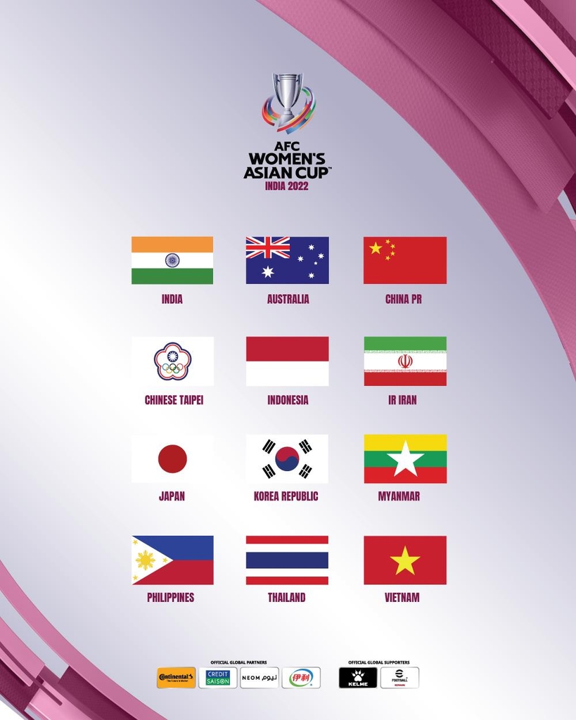 2022 AFC 여자 아시안컵 본선 진출 12개국