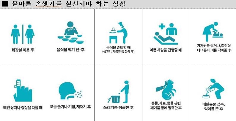 [질병관리청 제공]