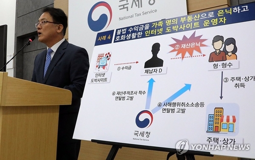 미술품에 체납재산 '파킹'…국세청, 641명 강제징수 착수
