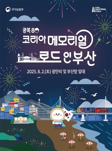 광복 80주년 맞아 부산서 독립운동 사적지 투어 행사