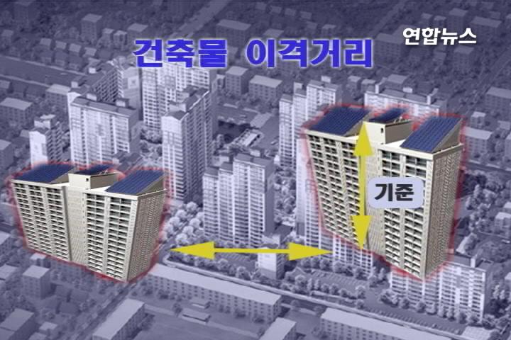 서울 아파트 동(棟)간 거리 좁혀진다
건물높이의 0.8배→0.6배로 축소
'사업성 제고' 반면 '사생활 침해' 우려
(서울=연합뉴스) 이지헌 기자 = 서울 시내 아파트의 동(棟) 간 거리(이격거리)가 현재보다 다소 줄어들 전망이다.
서울시는 같은 대지 내에서 마주 보는 건축물의 이격거리를 완화하는 내용을 골자로 하는 건축조례 개정안을 입법예고했다고 5일 밝혔다.
개정안에 따르면 마주 보는 건축물 중 남쪽 건물이 북쪽 건물보다 낮은 경우 이격거리가 낮은 건물 높이의 1배 이상에서 0.8배 이상으로 완화된다.
또 높은 건물을 기준으로 한 이격거리는 건물 높이의 0.8배 이상에서 0.6배 이상으로 줄어든다.
높은 건물을 기준으로 산출한 이격거리가 실질적 기준으로 적용되므로 입법예고안이 시의회에서 통과되면 건물 간 거리 규제가 건물 높이의 0.8배 이상에서 0.6배 이상으로 완화된다고 시는 설명했다.
아파트 동 간 거리가 줄어들면 설계 시 건물 배치를 유연하게 하고 높이제한 등의 이유로 용적률을 다 채우지 못하는 단지의 사업성을 높일 수 있는 등의 이점이 있다.
반면 거주자는 일조권이 악화하고 가까워진 거리 때문에 사생활이 침해받을 수 있는 문제가 발생한다.
서울시는 지난해 11월 건축조례 개정을 통해 건물 높이의 1배 이상이던 이격거리 규제를 0.8배 이상으로 완화한 바 있다.
상위법인 건축법 시행령은 남북으로 마주하는 건축물의 이격거리를 낮은 건물의 0.5배 이상, 높은 건물의 0.6배 이상으로 규정하고 구체적인 사항은 조례로 정하도록 했다.
서울시 관계자는 "이격거리 완화는 건축주로서는 규제가 완화되는 혜택이, 거주자로서는 생활여건이 나빠지는 상반되는 측면이 있다"며 "규제 완화를 통한 경기 활성화에 정책 비중을 더 둔 것으로 보면 된다"고 말했다.
pan@yna.co.kr
<편집:문원철>