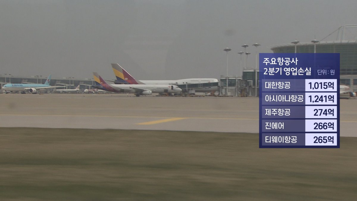 일본 줄이는데 중국 막히고…난기류 만난 항공사들