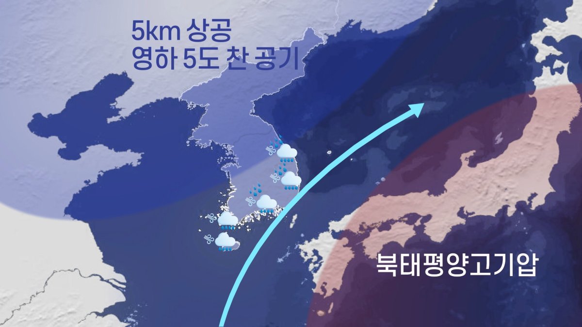 가을태풍 더 무섭다…따뜻한 바다·찬 공기 합작