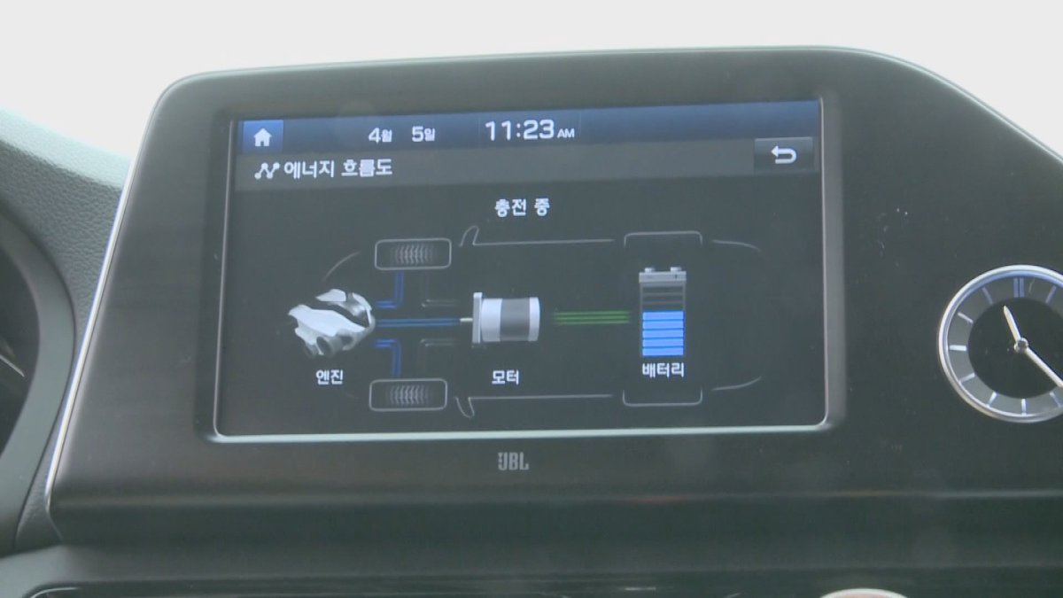 지난해 자동차 내수 5.8% 증가…친환경차 비중↑