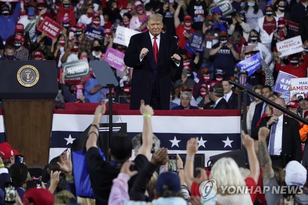 Election 2020 Trump