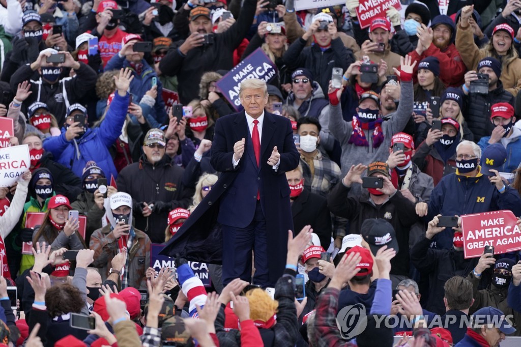 Election 2020 Trump
