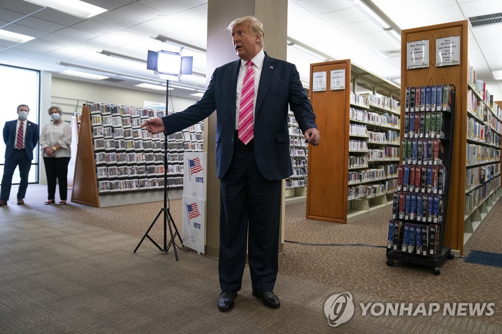 Election 2020 Trump