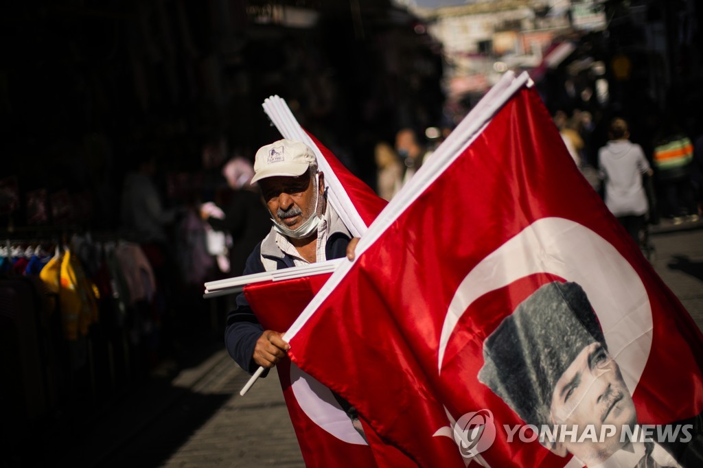 Turkey Economy