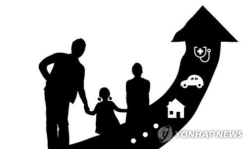 보험