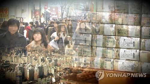 소비자심리 회복