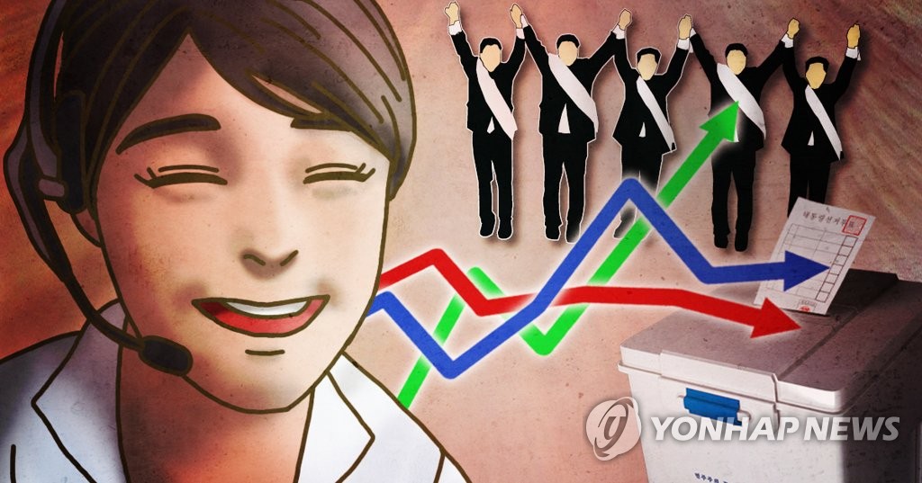 여론조사 (PG)