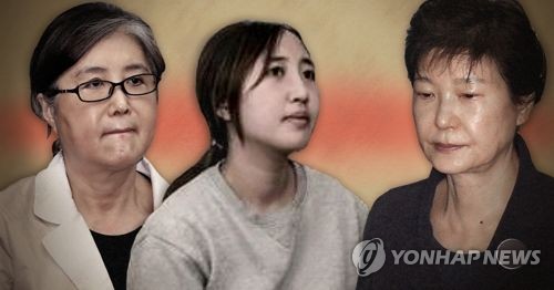 정유라 입국, 국정농단 재수사 현실화 하나? (PG)