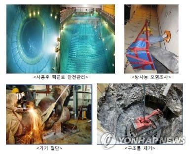 원전 해체 과정