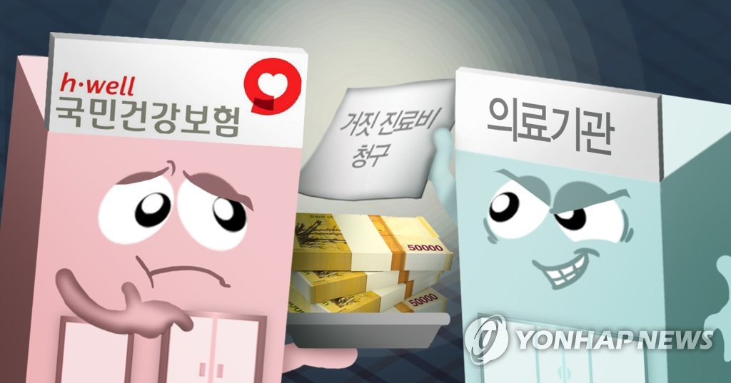 건강보험 요양급여비용 거짓 청구 요양기관 명단 공개 (PG)