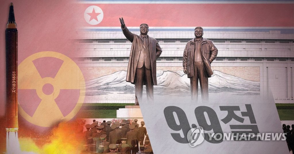 북한 정권 창립 기념일(9.9절) 앞두고 긴장 고조 (PG)