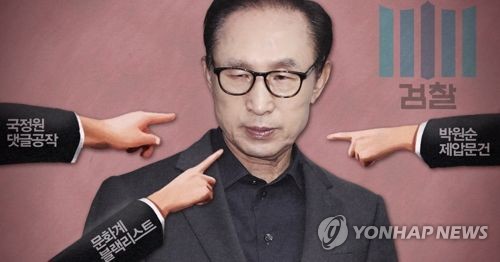 검찰 고소ㆍ고발 중심에 선 MB (PG)
