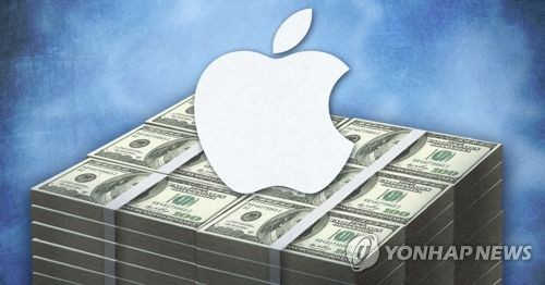 애플 수익ㆍ매출 (PG)