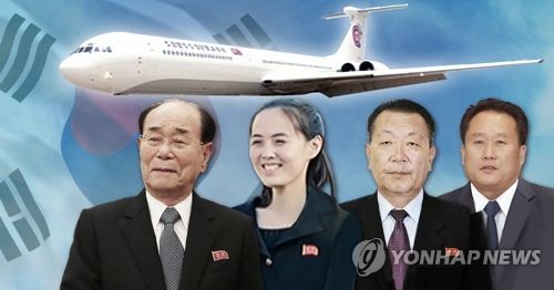 북측 고위급 대표단 김정은 전용기 타고 방남 (PG)