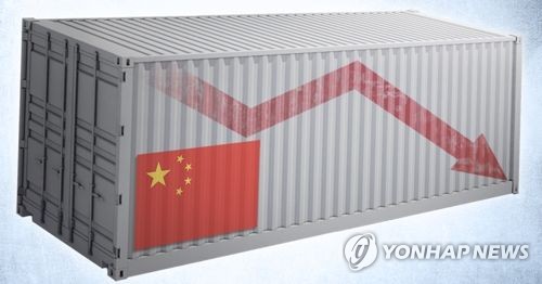 중국 수출·수입 감소 (PG)